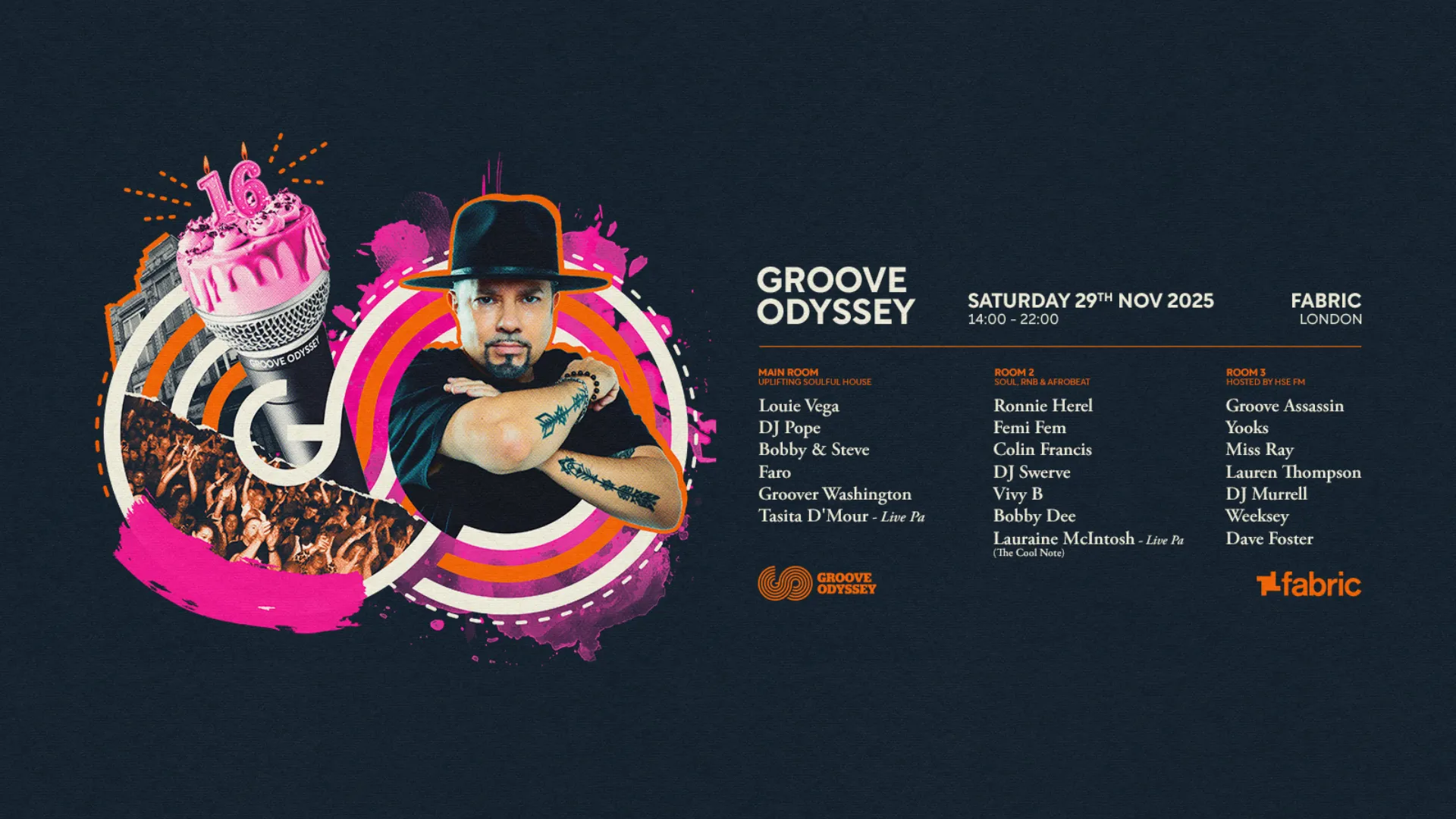 Read more about the article Groove Odyssey 16th Birthday Party at Fabric
